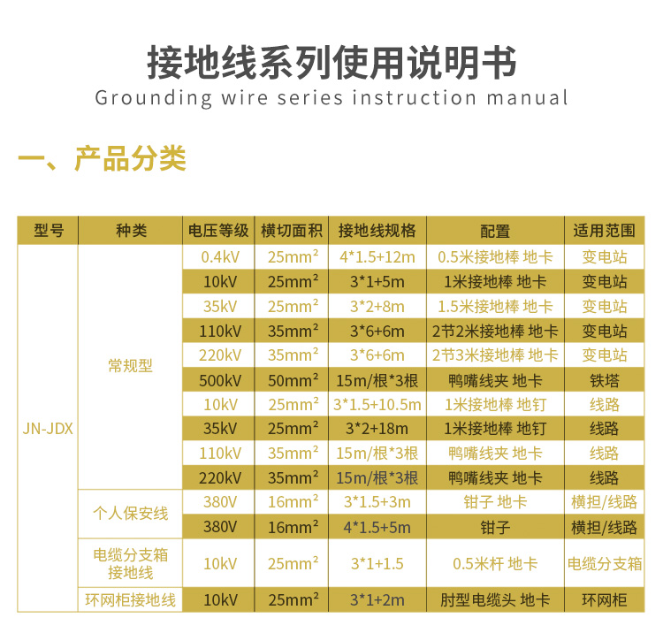 接地線說明書_01.jpg